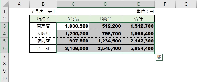 Excel表2-6